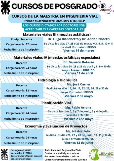 cursos