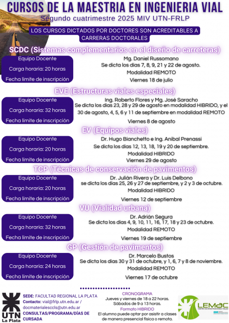 cursos miv